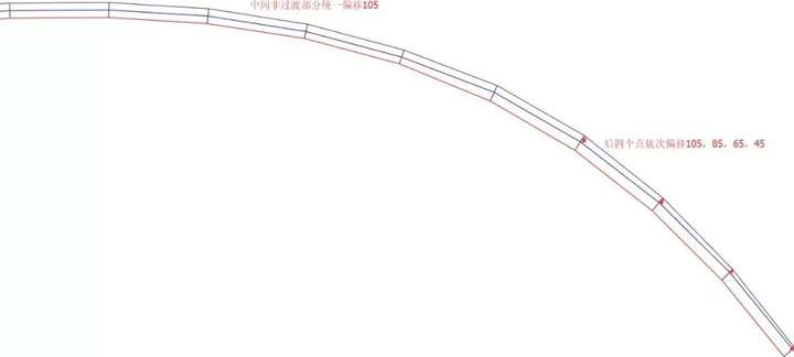 img https://pica.zhimg.com/80/v2-937a12a9bd4c63d719aa81f4641ec926_720w.jpg?source=d16d100b