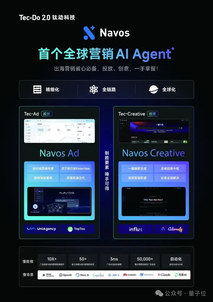 刚刚，这家帮某爆款潮玩出海的企业，发布首个全球营销AI Agent