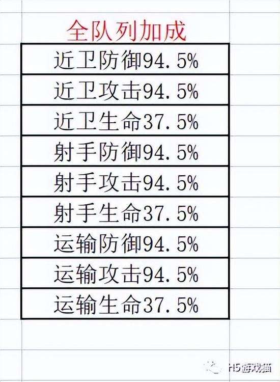 小小蚁国种田是什么意思？小小蚁国农场种子有什么区别