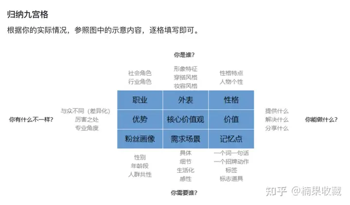 线下猪蹄店直销+加盟,靠着抖音 1.7万粉丝月盈利3万