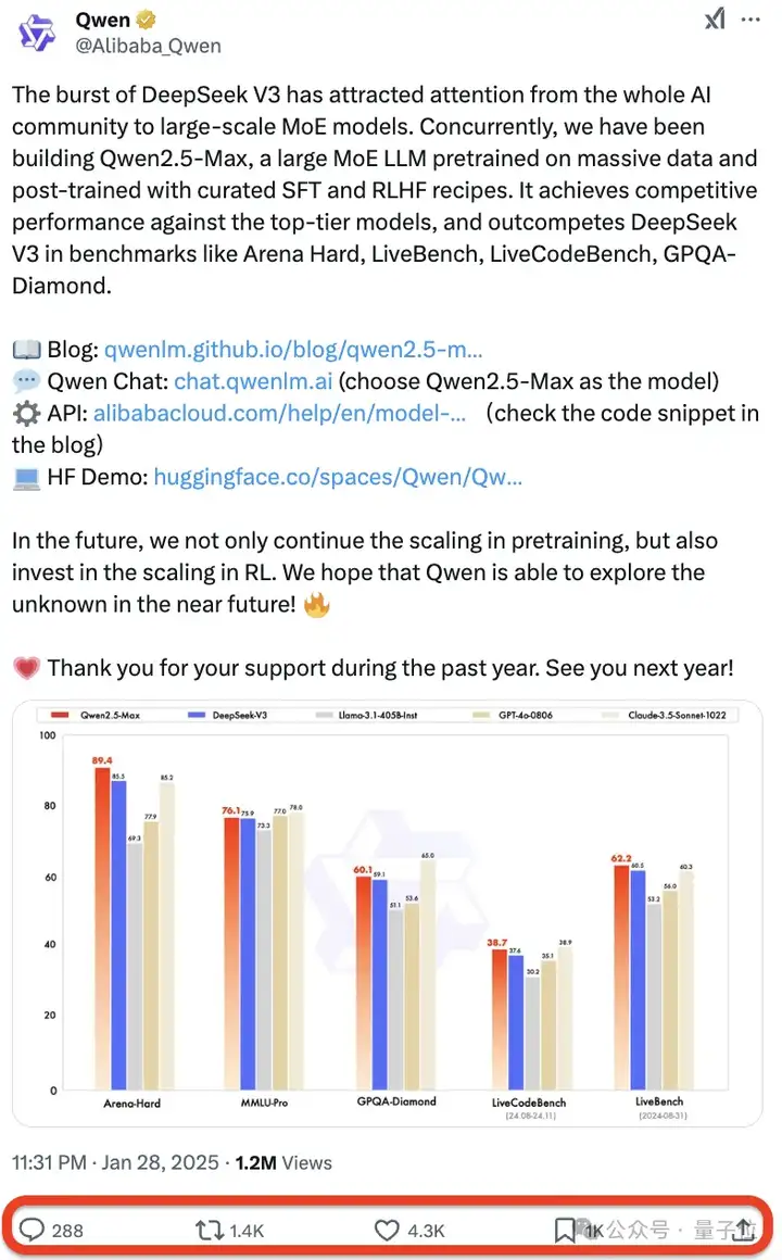 阿里除夕发布Qwen2.5-Max反超DeepSeek V3，一句话开发小游戏