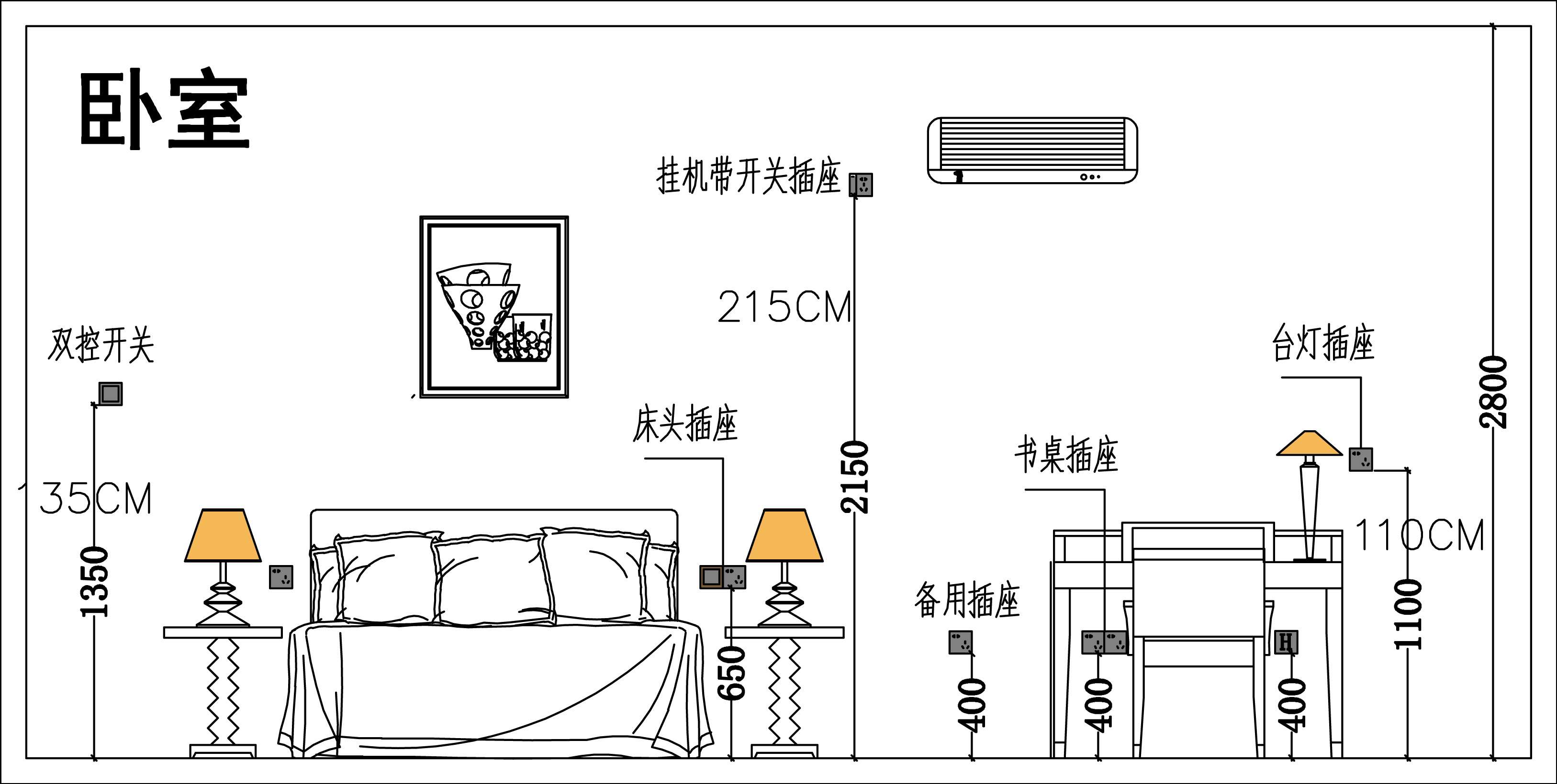 桂林设计师李游 的想法: 装修干货 全屋插座布置及高度图 