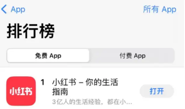 小红书的运维岗,太牛了~插图 小红书的运维岗,太牛了~插图