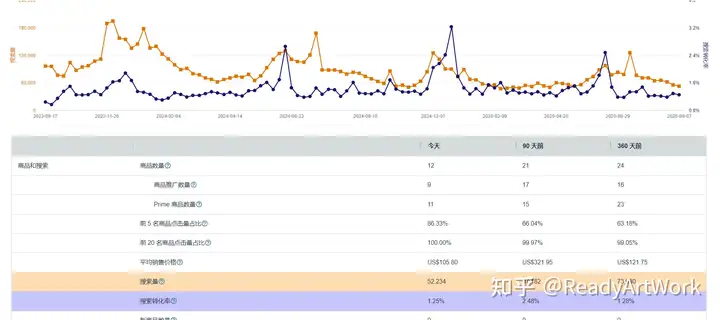 洛杉矶海外仓-腾龙仓