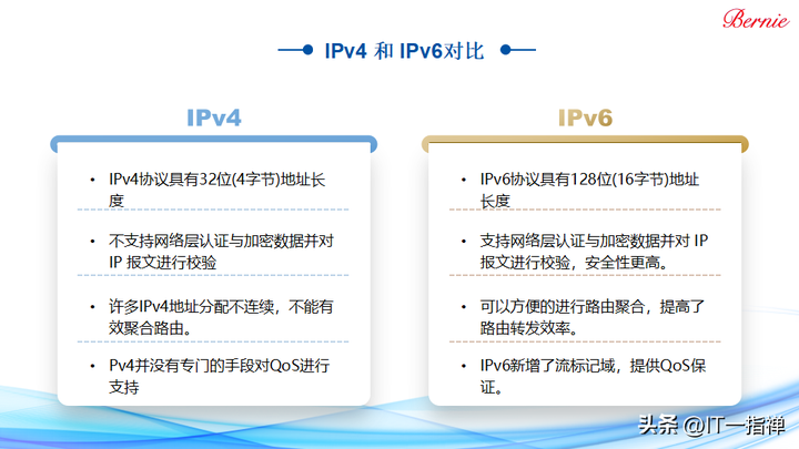 ipv6是什么意思啊？ipv6开启好还是关闭好