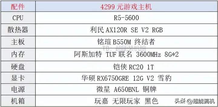 地平线5配置需求高吗（畅玩Steam游戏主机配置清单）