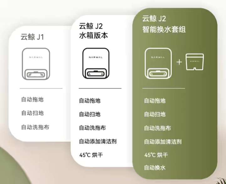 今年双十一有什么扫地机器人可以推荐?