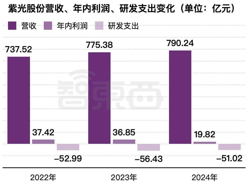 600亿AI算力龙头，冲刺港交所
