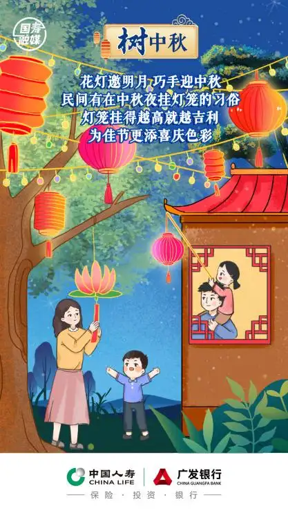 中秋习俗都有哪些呢？