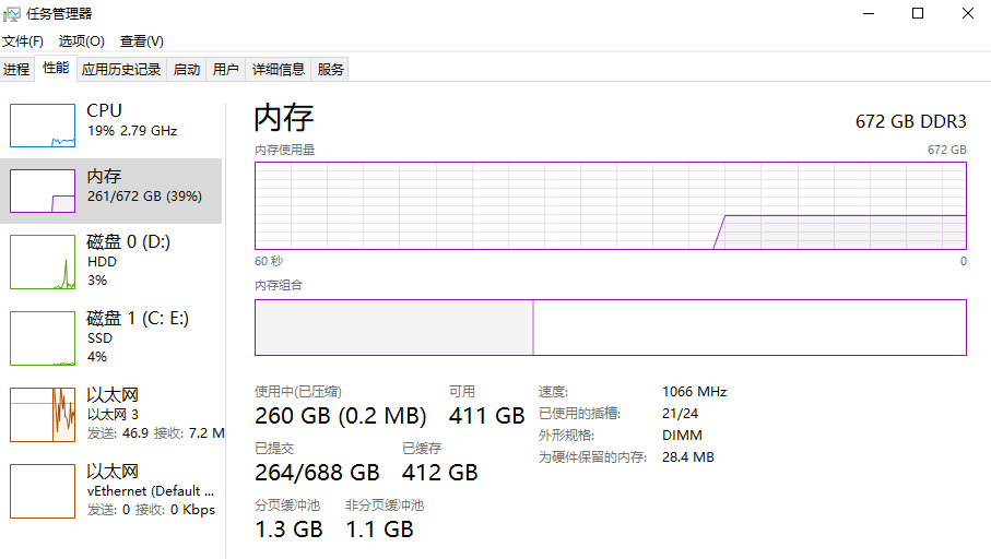 华为RH2288H V2增加内存至672GB，组建624GB内存盘-墨铺