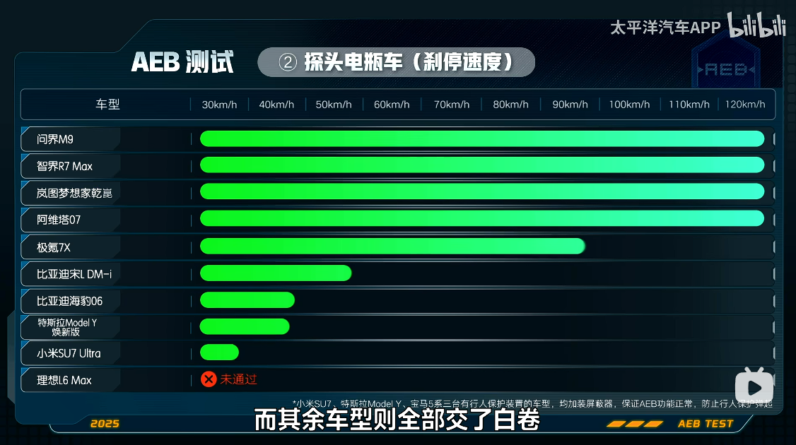 华为aeb是什么?-墨铺