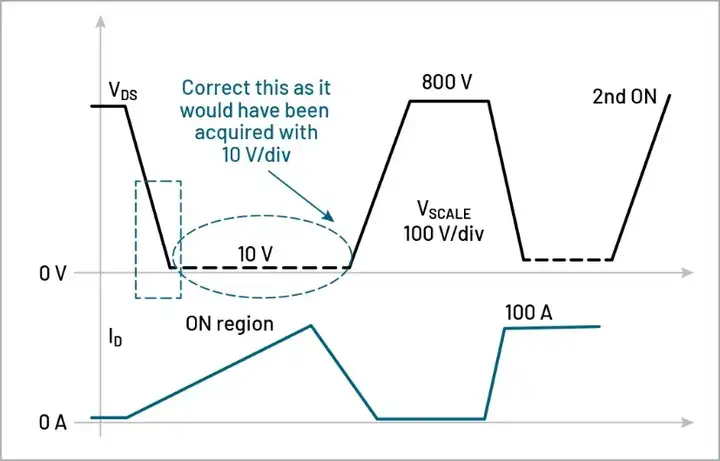 v2-98aad5612faf1810da4095c707bc3604_720w.webp