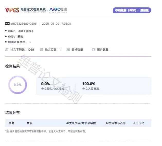 《滕王阁序》AI生成率竟达100%，高校AI检测逼疯师生