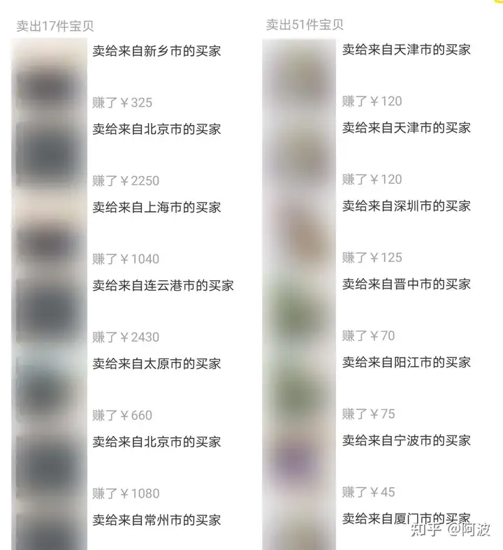 闲鱼真的可以赚钱吗？-一鸣资源网