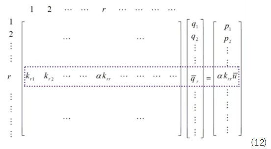 案例实操：四面体单元悬臂梁的Matlab有限元编程过程讲解的图12