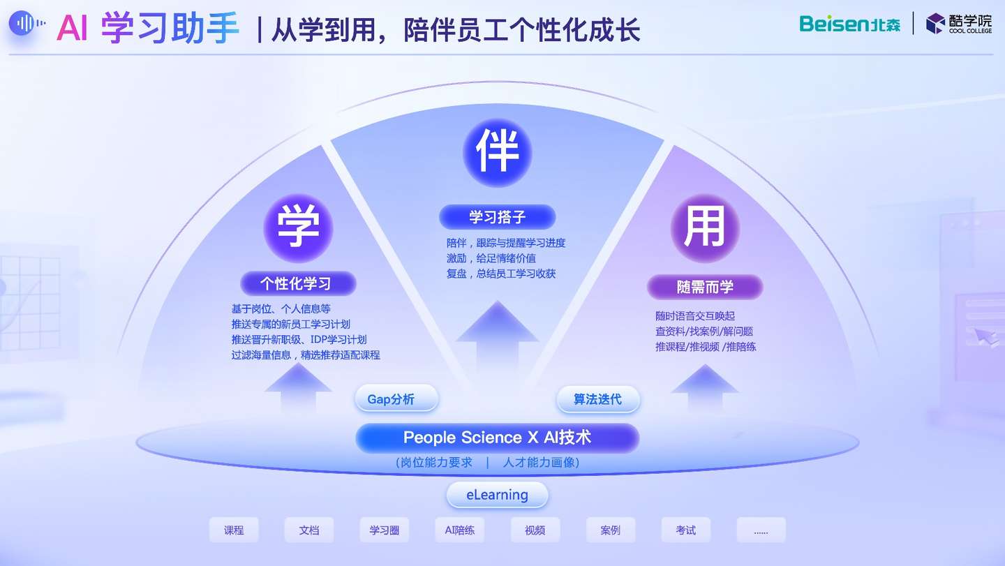 北森酷学院发布新一代AI Learning平台，企业学习开启Agents时代