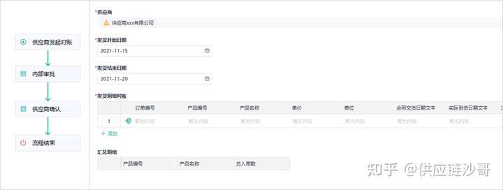 供应商管理系统软件 srm,srm供应商管理系统选择,srm产品