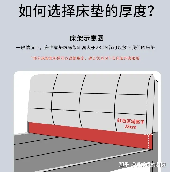 一般床的高度应该是多少，床垫厚度怎么选？ - 爱睡觉的啊懒的回答- 知乎