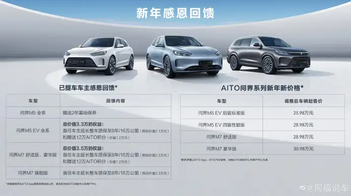 AITO 问界部分车型宣布降价，如何从商业角度解读此举？