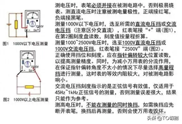 万用表使用方法图解大全（万用表份使用口诀详解）