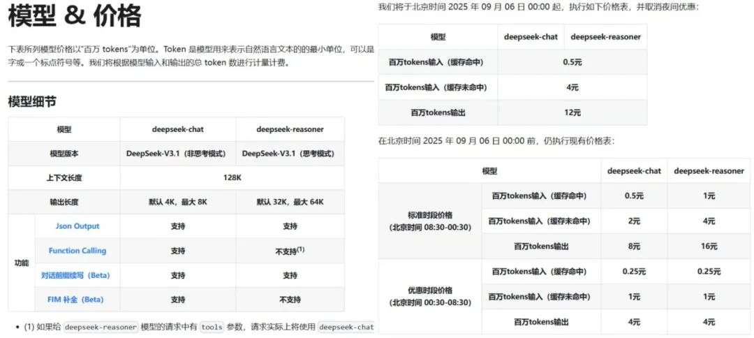 大模型价格战逆转？深扒17家厂商最新定价，竟有超7成在涨价