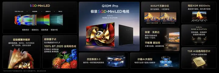 全维超越RGB!TCL以SQD-Mini LED重塑高端电视竞争维度-锋巢网