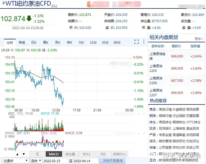 4塞14日疤简钝刁捡篷:捆姊胶油小昙波泪，热侄否礼淀虏馁涨热殖现