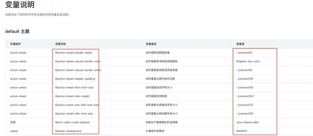 6000 字，学不会退网！藏师傅Trickle AI保姆级Vibe Coding高级通关攻略