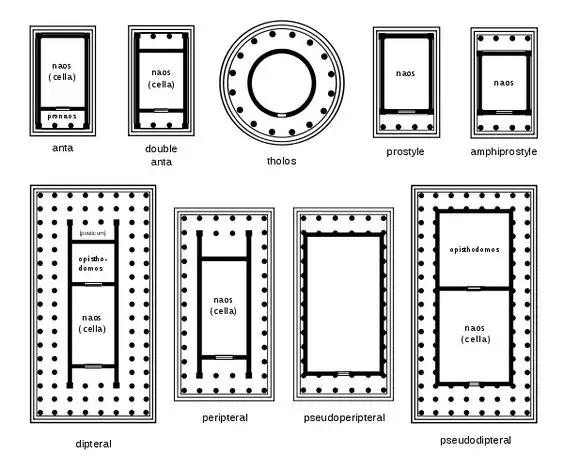 什么是建筑空间原型？