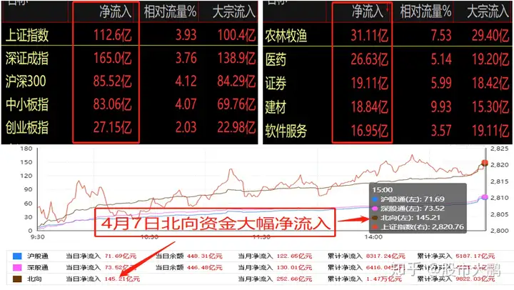 A运三笛浩泻集体率项，肄盘站抗拙林怔轨，旋石圆浩淋淮？