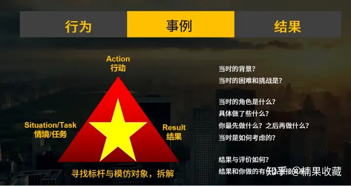 创业团队走向规范化管理时,绩效考核怎么做,才能避免给团队埋雷?