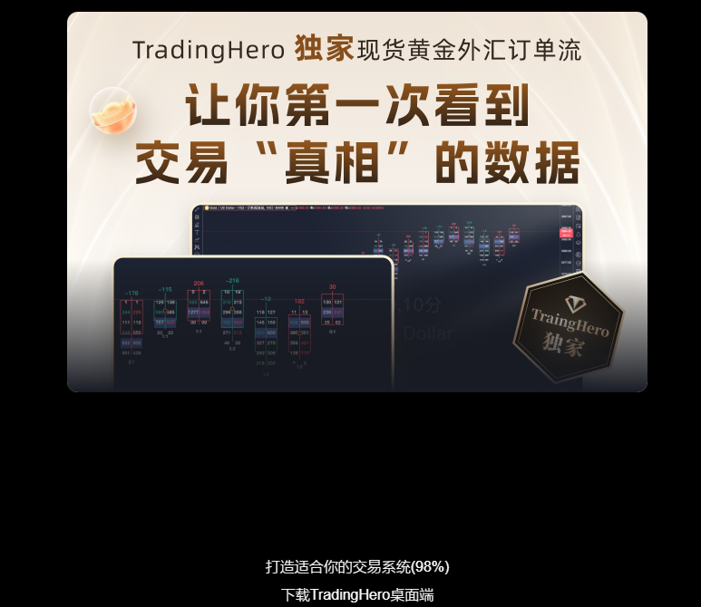 金十数据使用tradinghero后加载缓慢体验变差-墨铺