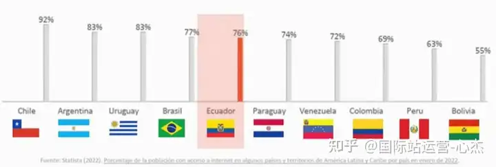 中厄签署贸易协定，厄瓜多尔市场最新开发攻略来了！