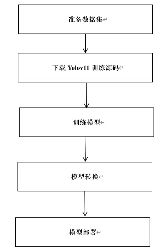 v2-a4fa9c3417c17bdc281e45e7e6d42ec8_720w.webp