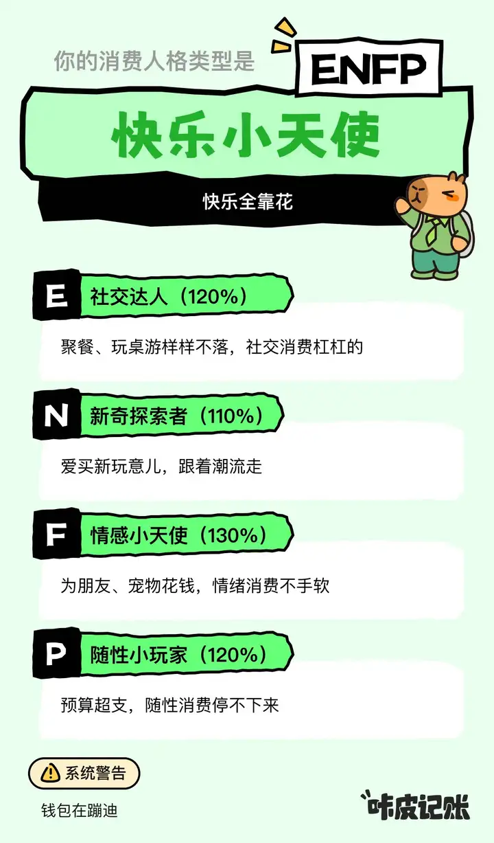 这只顶着钱袋的卡皮巴拉，已经靠 AI 收获了百万年轻用户