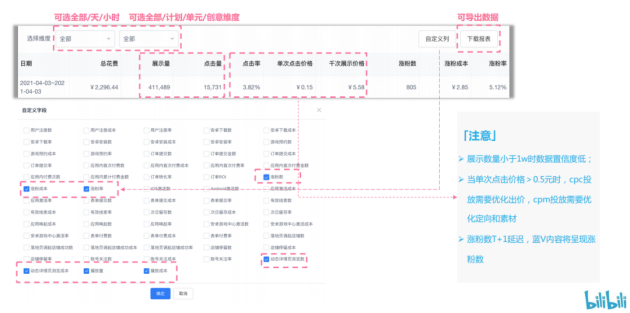 B站视频推广网站 免费b站推广网站剧情