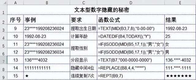 excel使用技巧大全,excel使用技巧,excel实用技巧