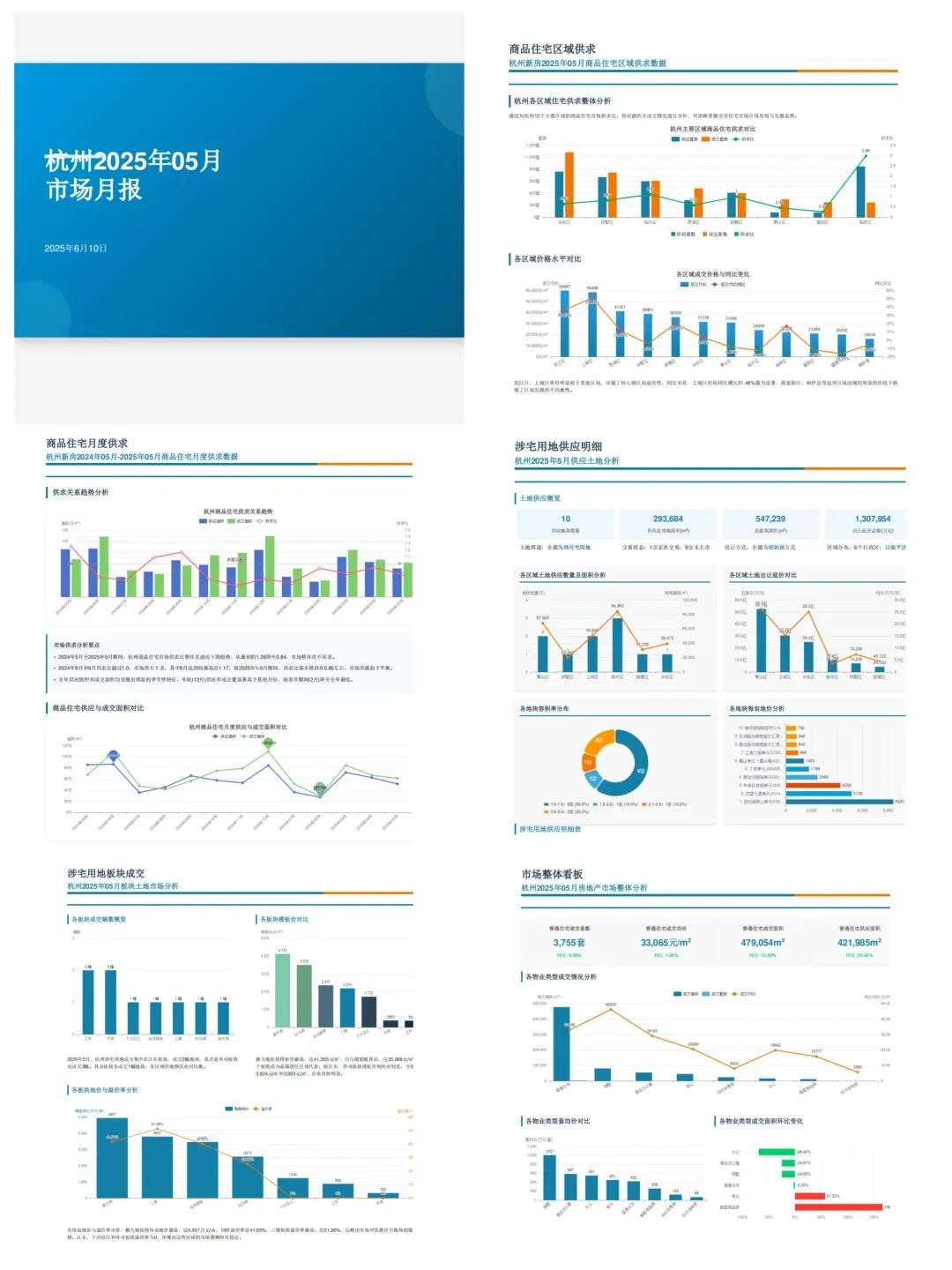 横评首款地产Agent，每个行业都该有个自己的垂类AI