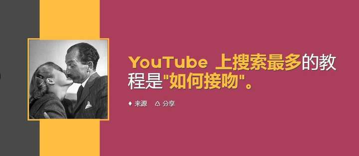 油管怎么在国内使用？什么加速器可以看youtube