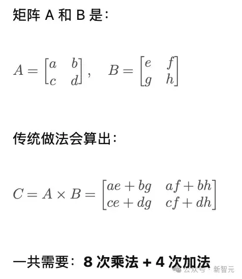 震撼全网，AlphaEvolve矩阵乘法突破被证明为真！开发者用代码证实
