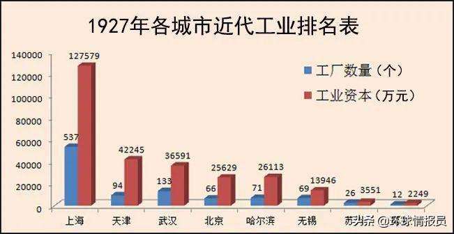 苏e是哪里的车牌号码（江苏车牌ABCDEF是怎么排的）