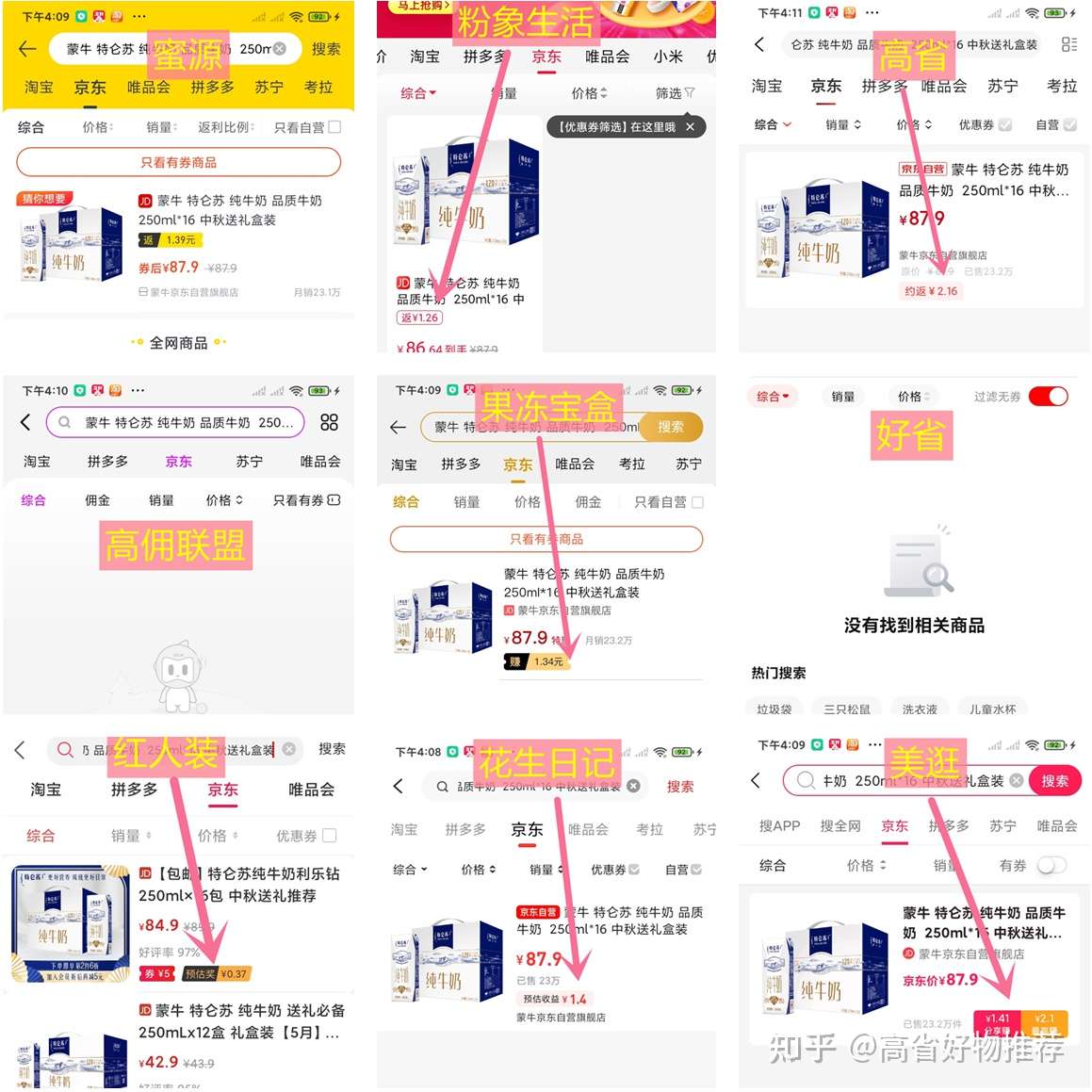 高省、花生日记粉象生活蜜源红人装美逛高佣联盟果冻宝盒哪个佣金高 精华干货 第6张