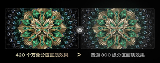 百吋大屏焕新季来临，TCL以技术普惠开启Mini LED全民时代(图4)
