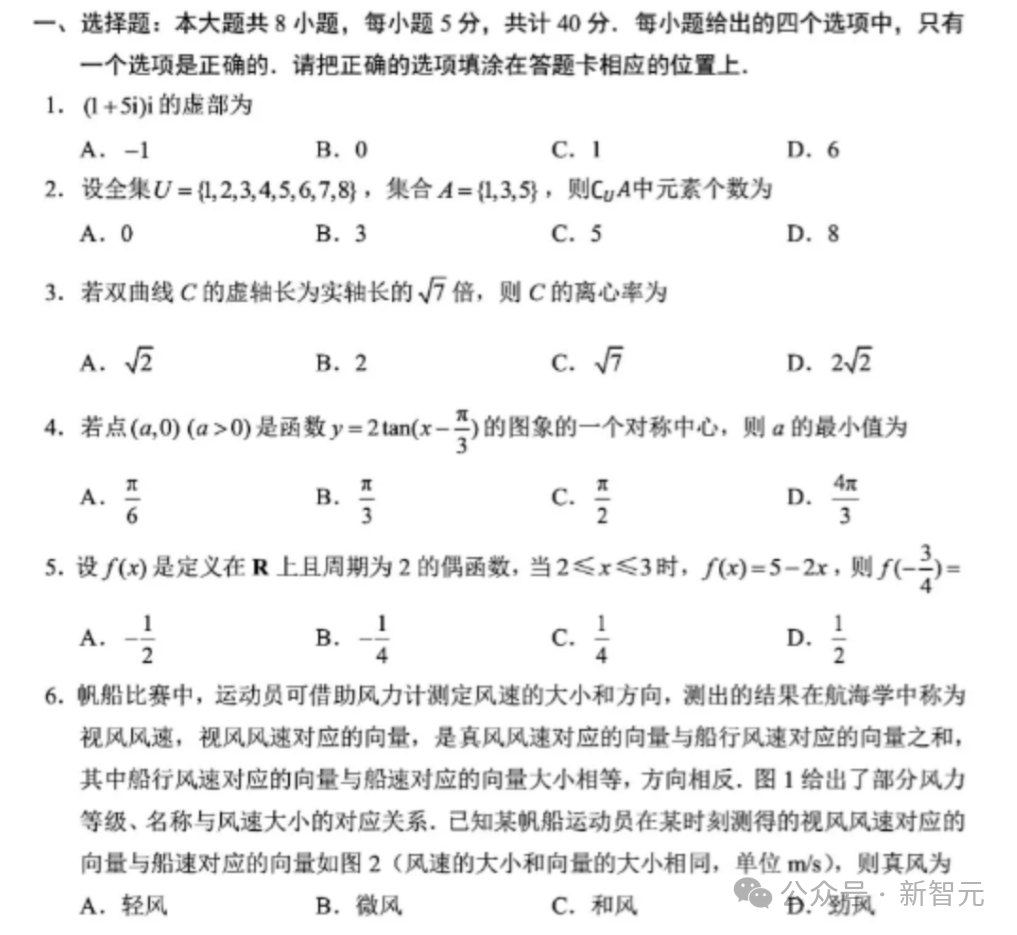 刚刚，小红书开源了首个多模态大模型dots.vlm1，性能直追SOTA！