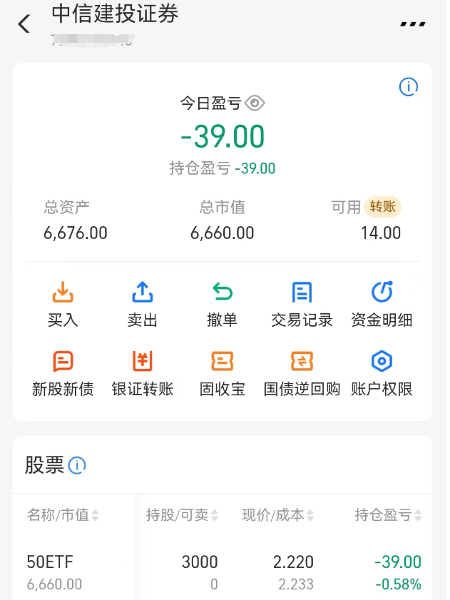 押上全部身家，斥“巨资”买入上证指数50ETF-墨铺