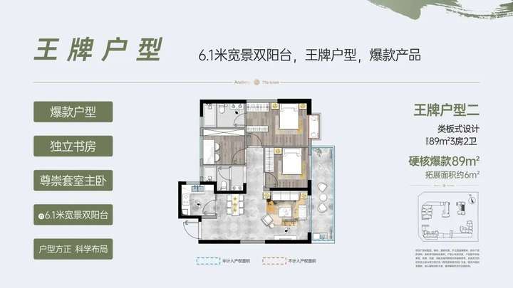 昆明北市区建投学府怎么样?首次开盘大捷,劲销2.66亿!-昆明楼盘网