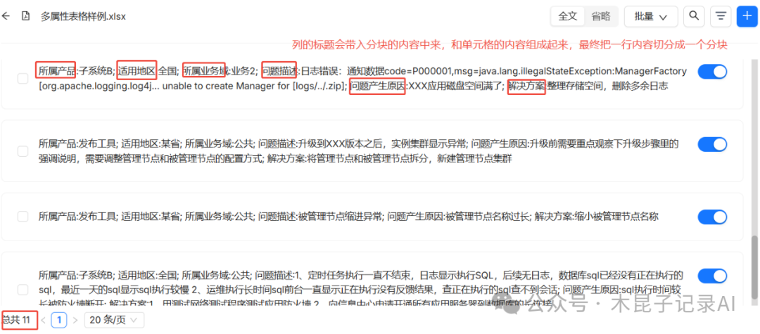 RAGFlow切片方法深度实测：Manual/Book/Laws等对比分析