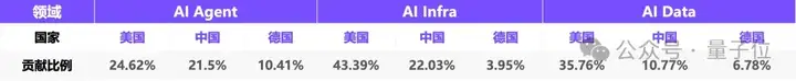 昔日王者TensorFlow，已死