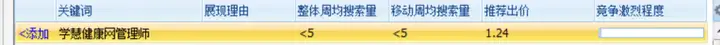 五年花光数千万,百度竞价保姆级教程来啦!