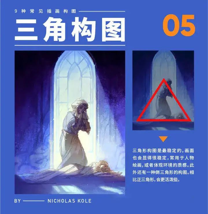 零基础如何快速入门绘画?8 零基础如何快速入门绘画?